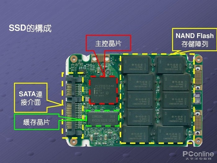 个人美妆用品心得